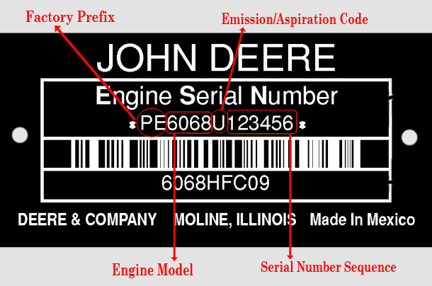 john deere dozer serial number decoder